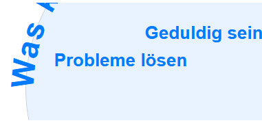 Stärke Drag und Drop